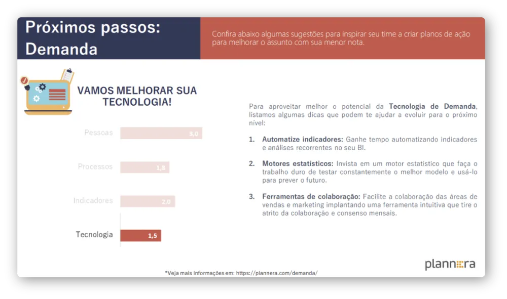 Página de próximos passos do relatório para o tema Demanda, com sugestões para melhorar a tecnologia