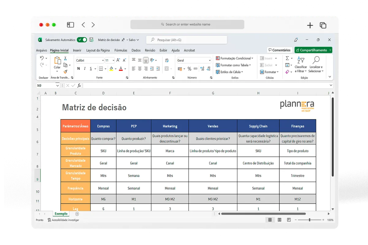 Planilha Matriz de decisão aberta no Excel, com as áreas nas linhas e as características do plano nas colunas.