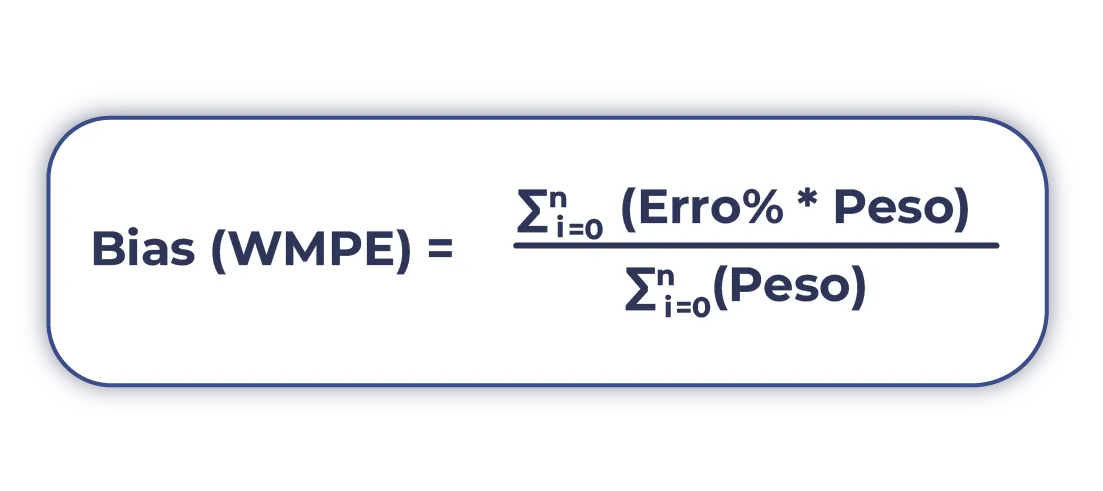 Fórmula do Bias (WMPE): soma de Erro% vezes Peso dividida pela soma dos Pesos.