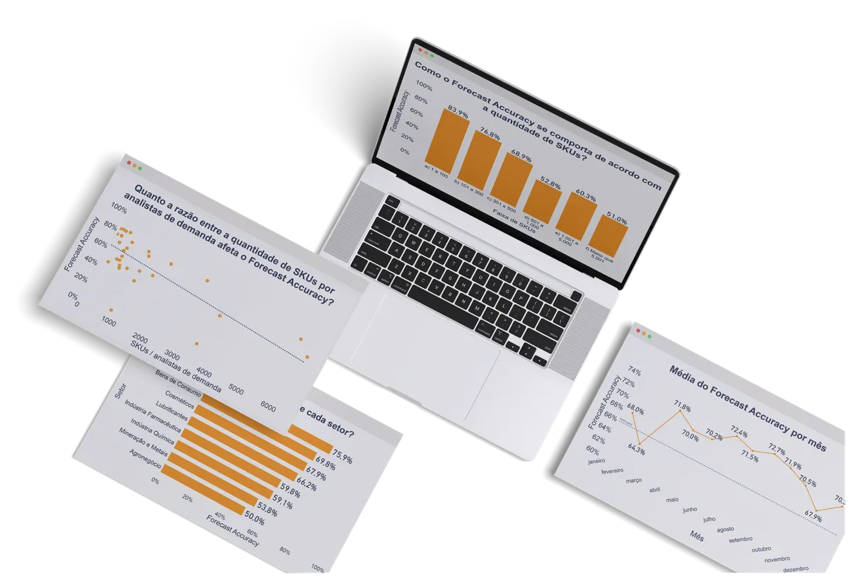 Notebook e telas com gráficos do diagnóstico de Forecast Accuracy e Bias por setor.