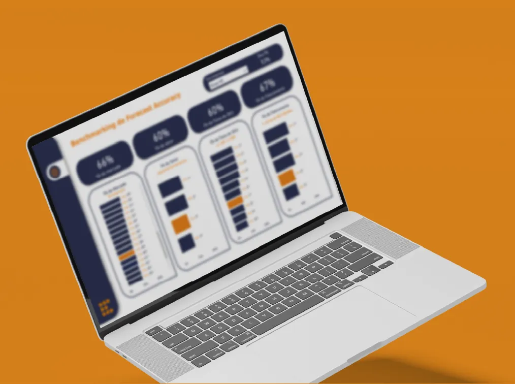 Notebook exibindo o painel do Benchmarking de Forecast Accuracy com resultados por empresa.