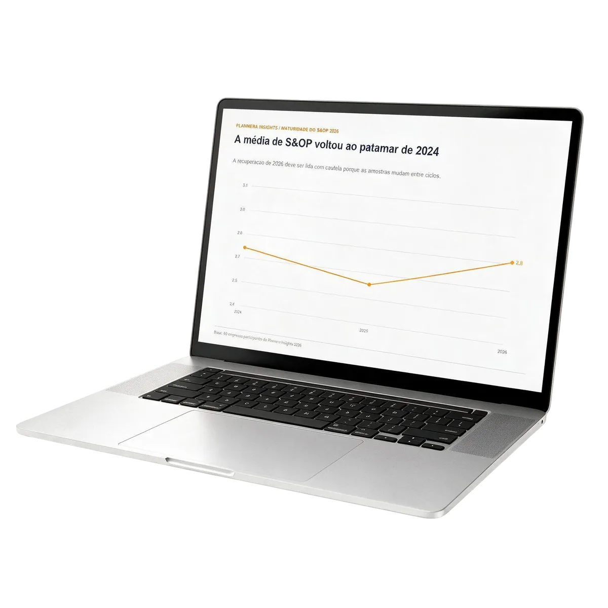 Notebook com o gráfico de evolução da média de maturidade de S&OP no capítulo do Panorama 2026.