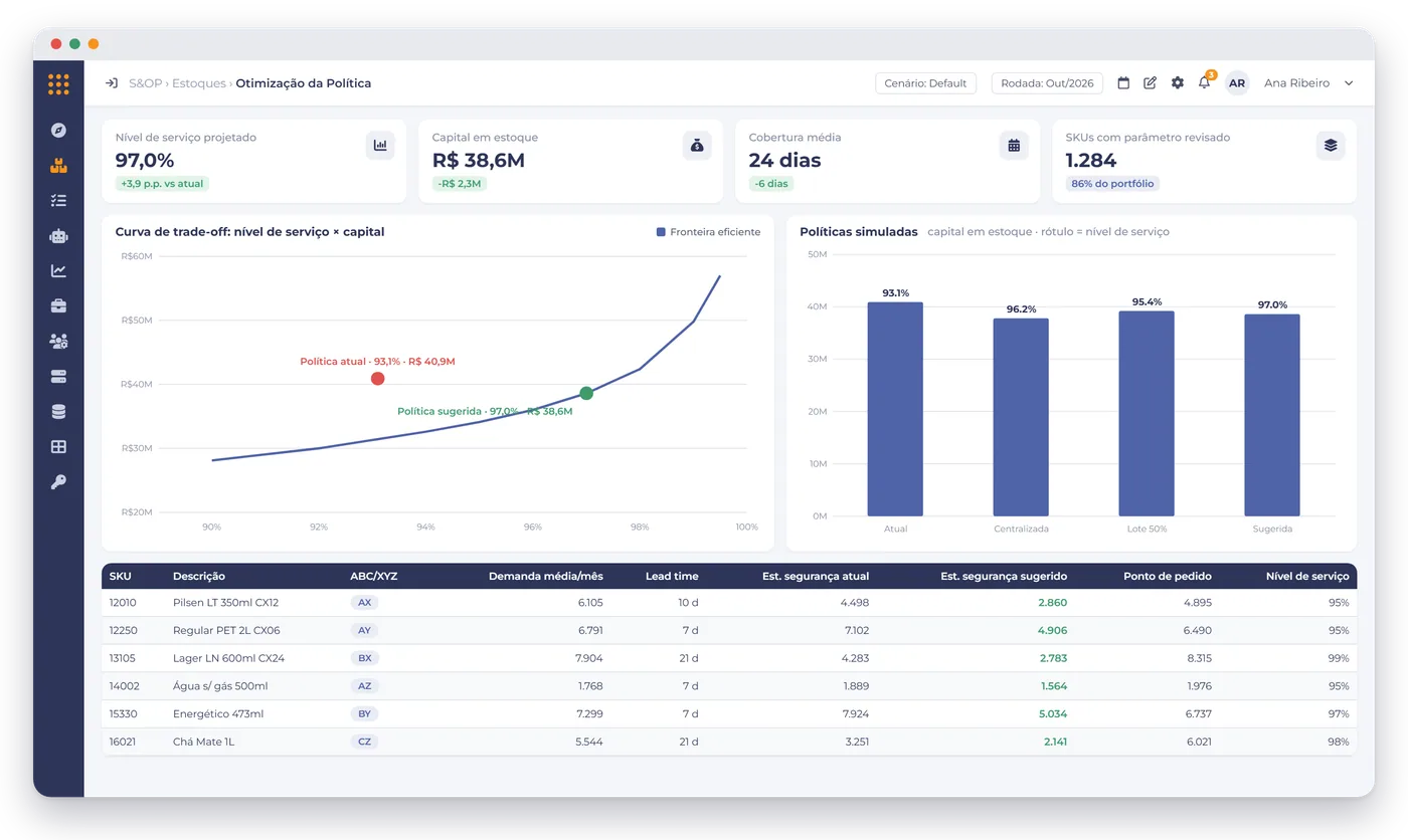 Tela da plataforma Plannera no módulo Inventory Optimization.