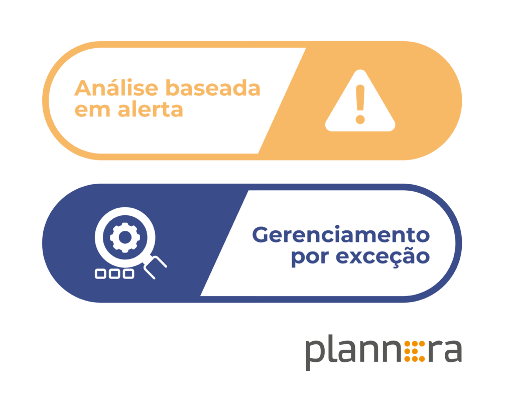 Métodos de análise de dados Plannera