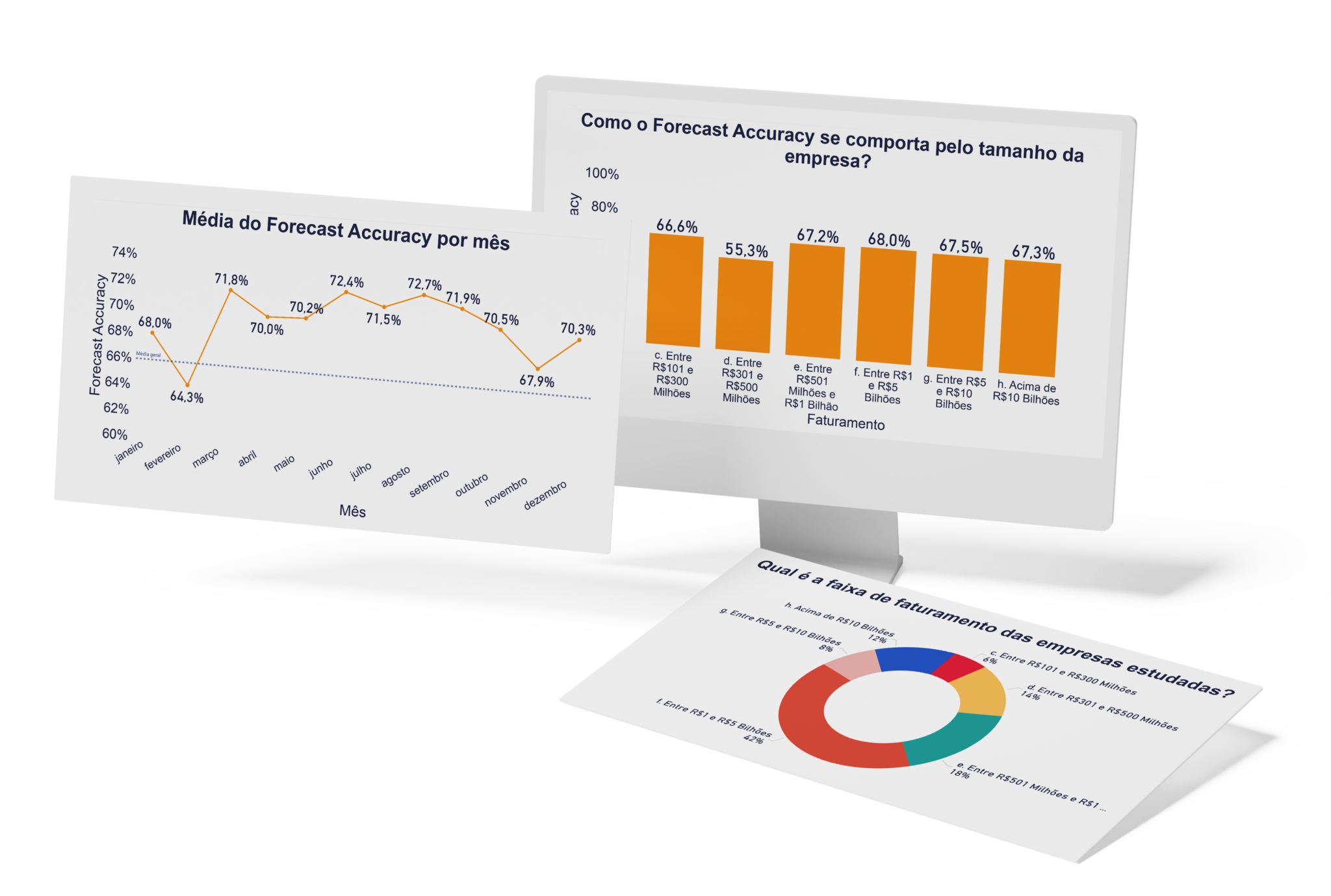 planejamento integrado