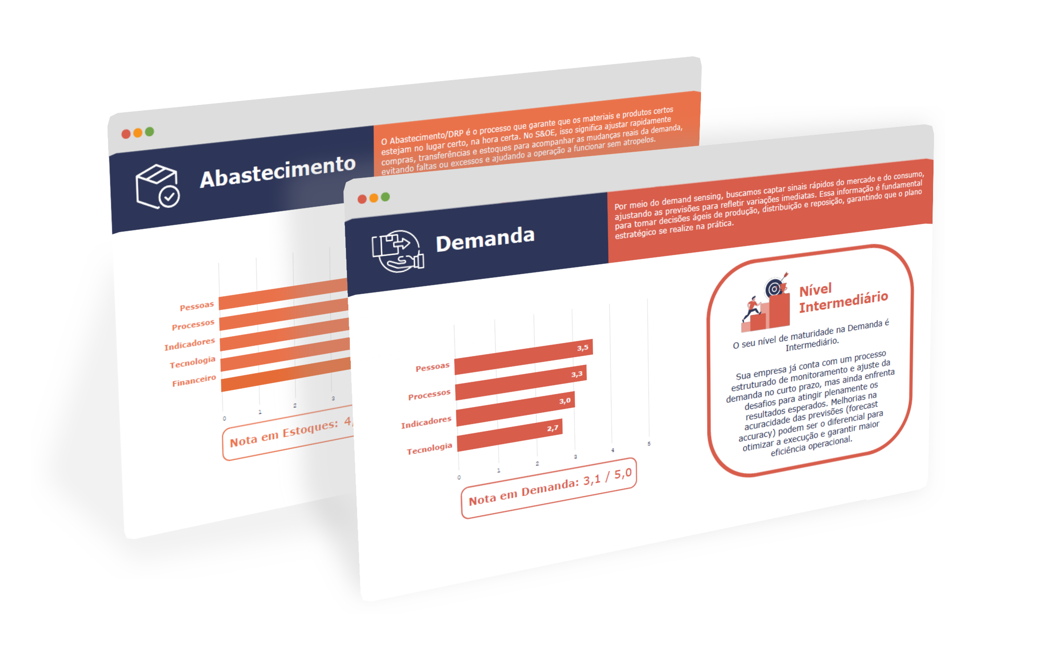 planejamento integrado