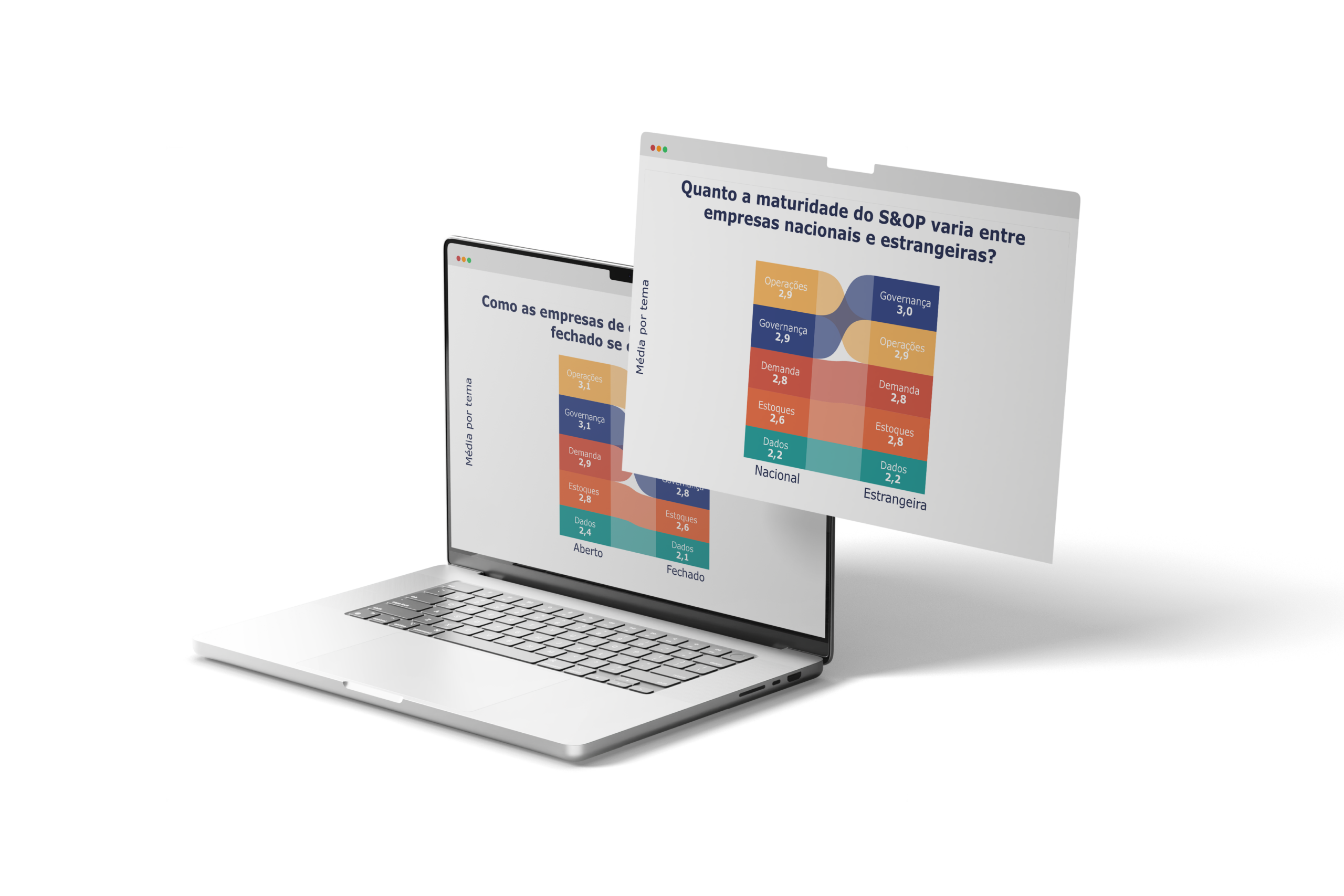 planejamento integrado