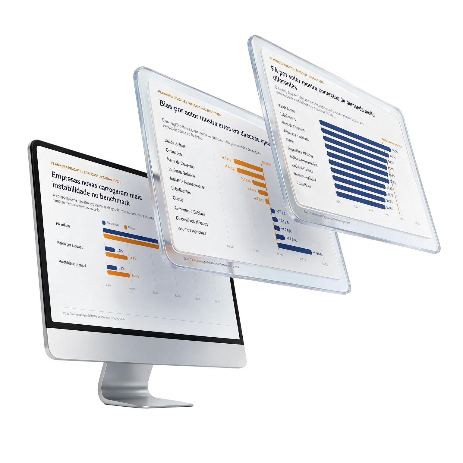 Panorama,Planejamento,maturidade s&op,maturidade s&oe,benchmarking forecast accuracy