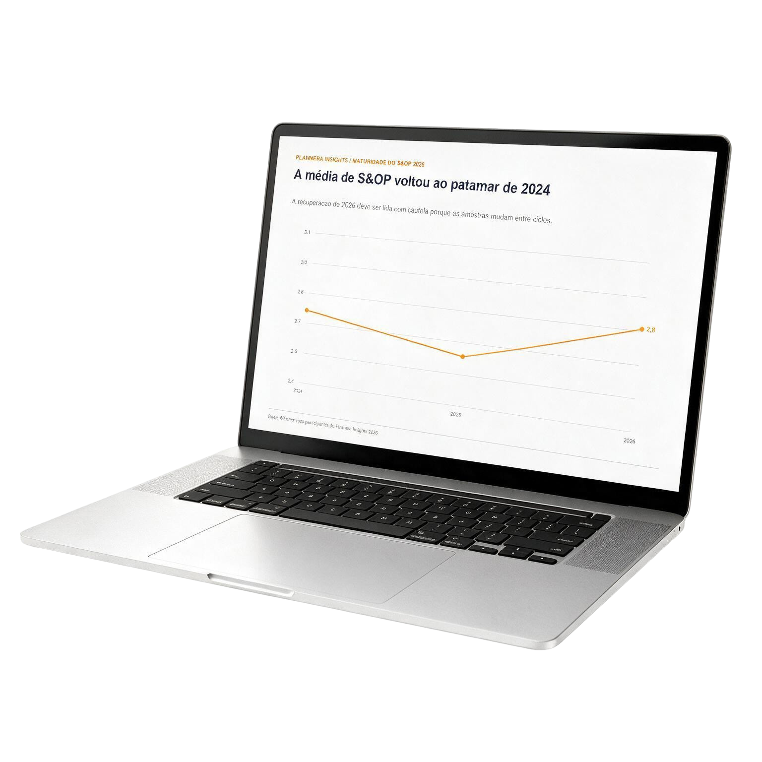 Panorama,Planejamento,maturidade s&op,maturidade s&oe,benchmarking forecast accuracy